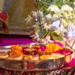 Kumkum & Roli Puja Set